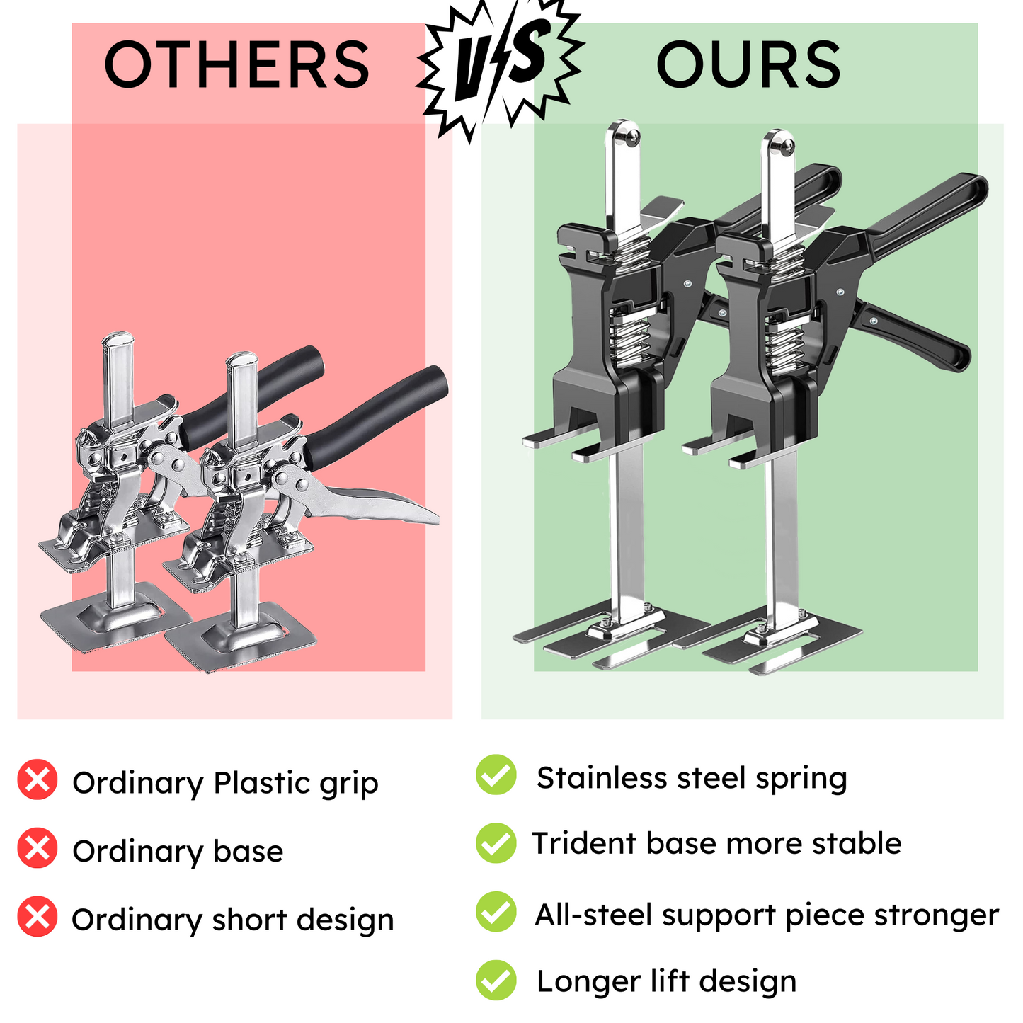 365Famtools™ Labor Saving Arm