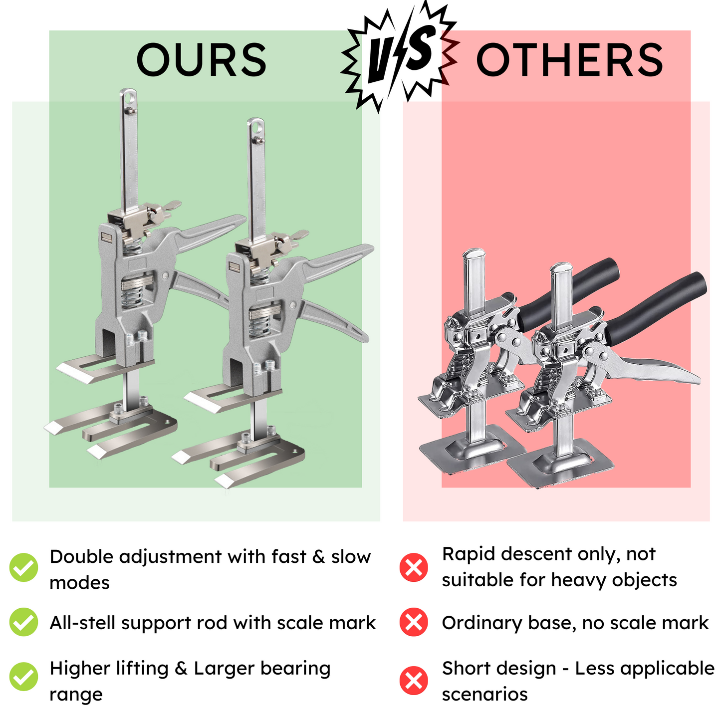 365Famtools Labor Saving Arm Jack With Two Drop Modes - Hand Lifting Jack Tool