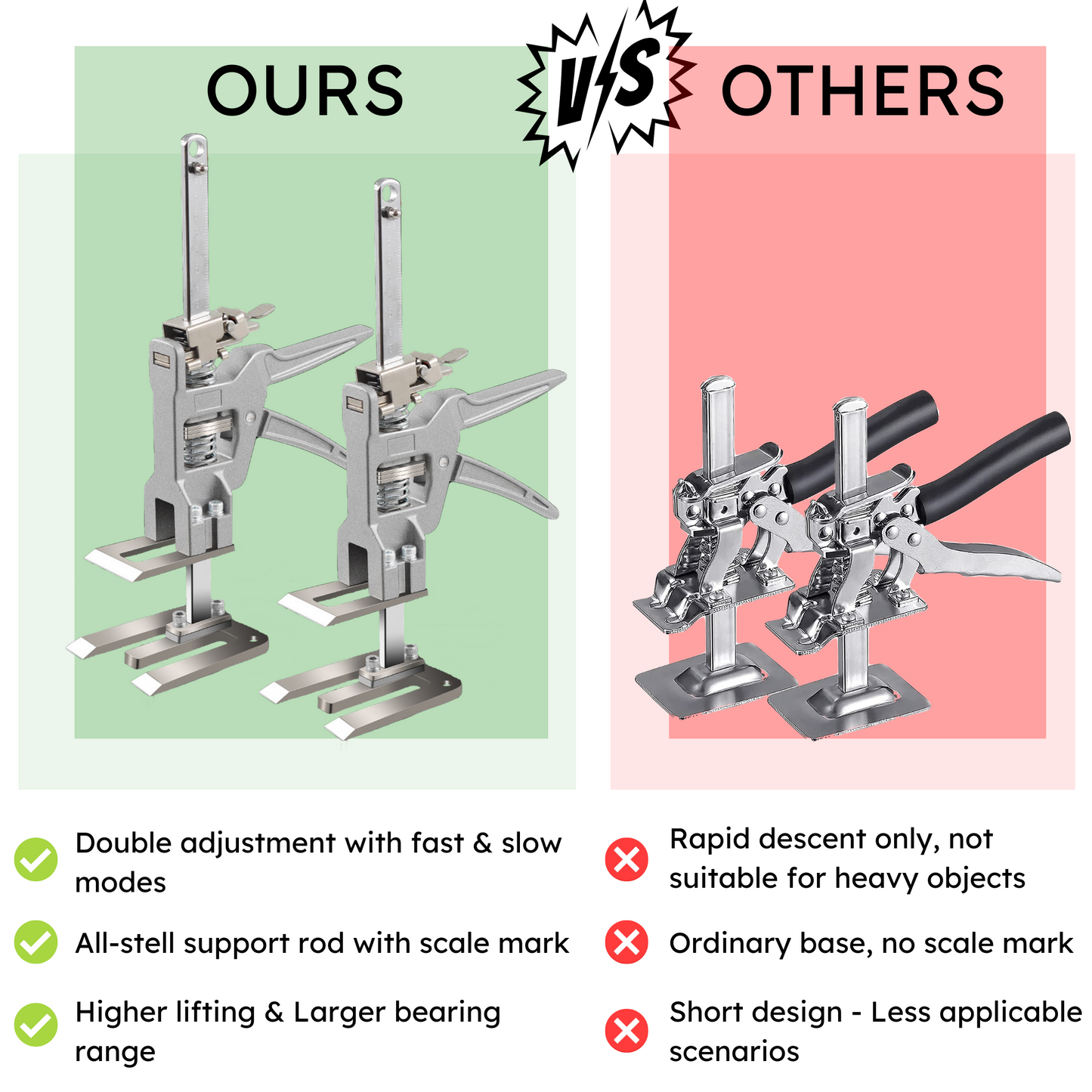 Labor Saving Arm With Two Drop Modes