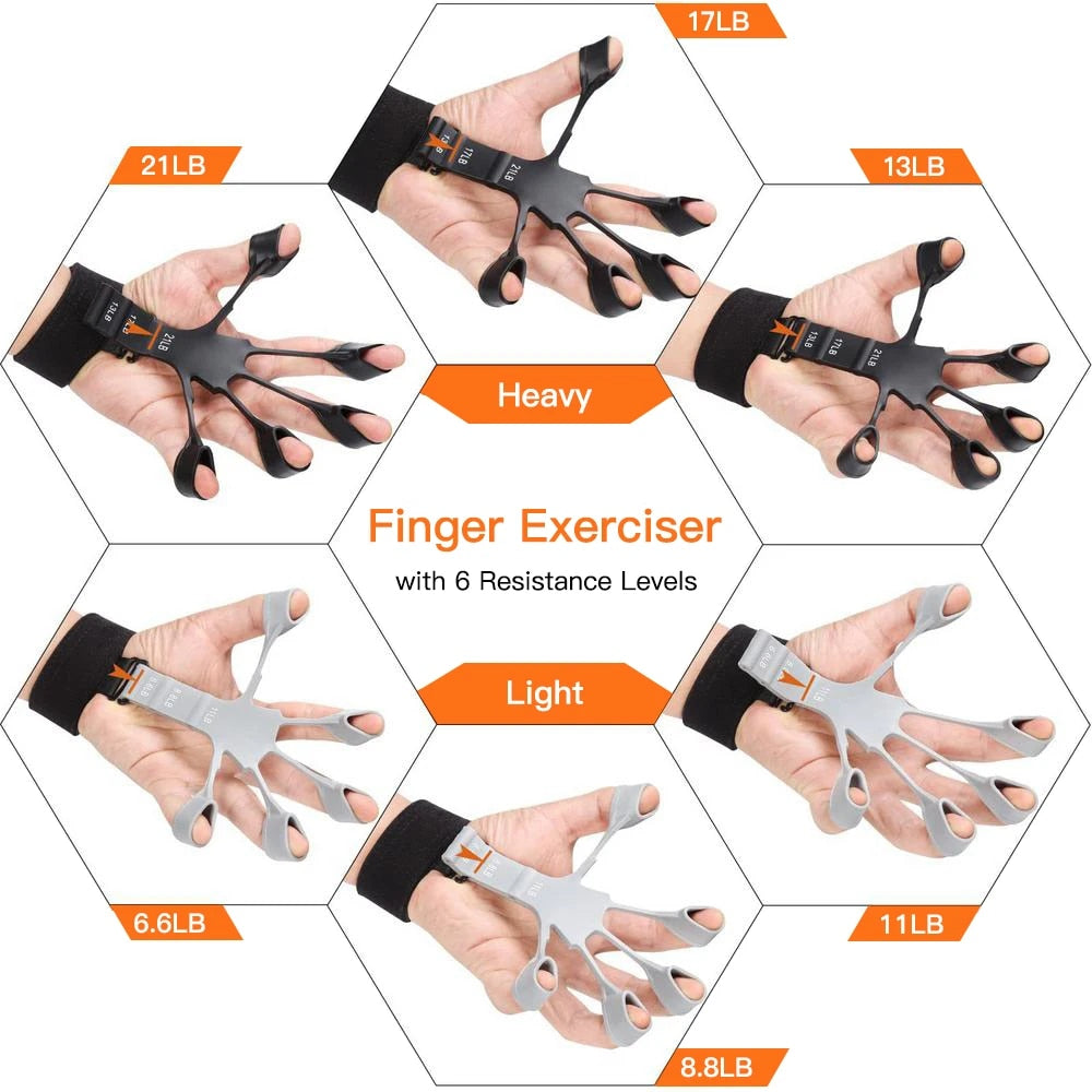 Adjustable Hand Gripper Strength Finger Exerciser