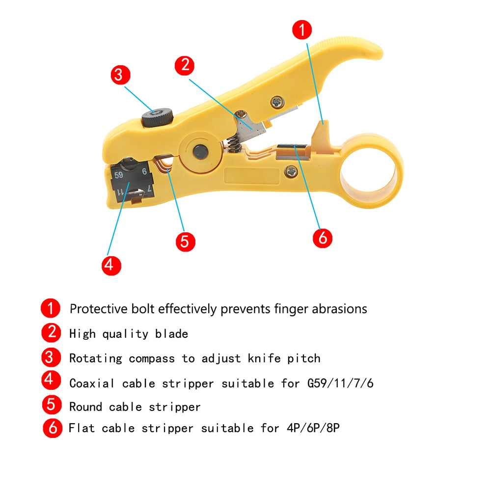 Multi-Functional Electric Stripping Tool