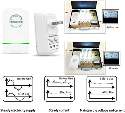 Household Electricity Saving Box