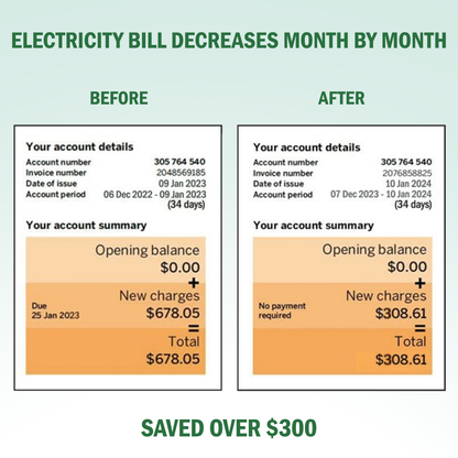 Household Electricity Saving Box