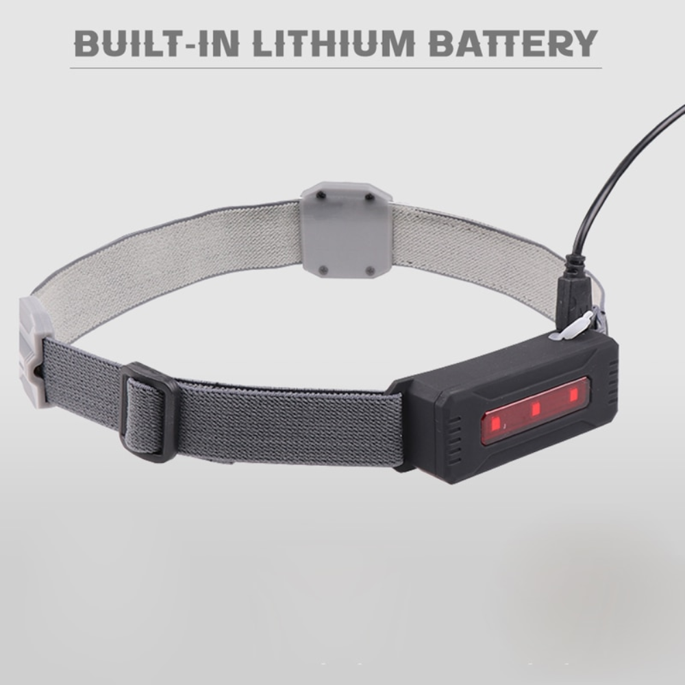 Led Headlamp Built-in Rechargeable Battery & Waterproof