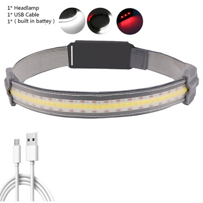 Led Headlamp Built-in Rechargeable Battery & Waterproof