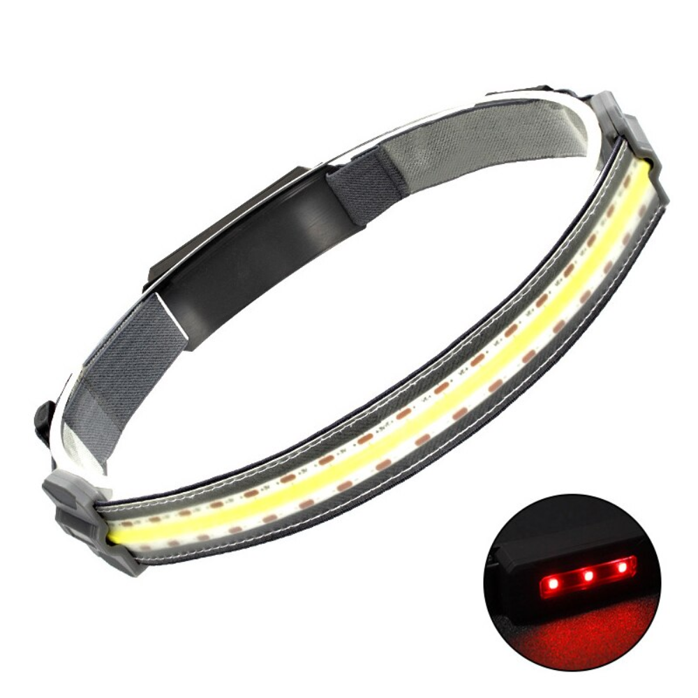 Led Headlamp Built-in Rechargeable Battery & Waterproof