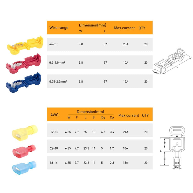 Tap Wire Connectors Kit