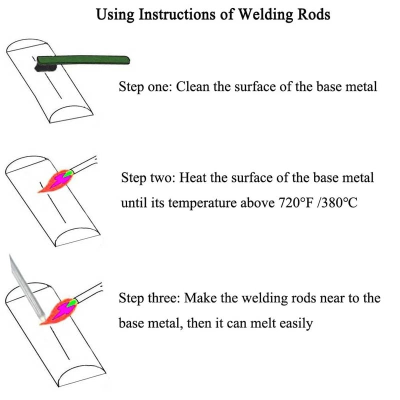 Low Temperature Universal Welding Rod