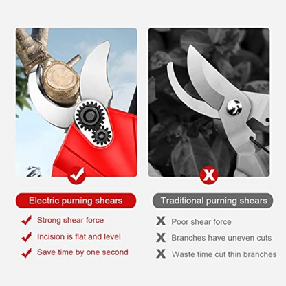 365Famtools Mini Cordless Electric Pruning Shears