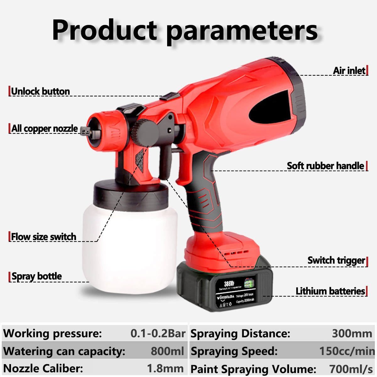 365Famtools Cordless Electric Paint Sprayer Jet